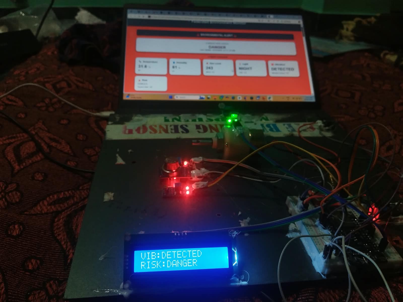 Project analysis