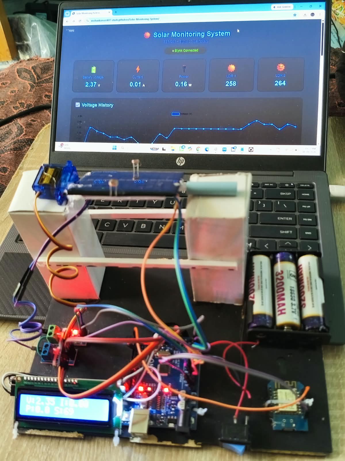 Solar monitoring system project